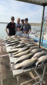 Maxed out our limit in an hour!