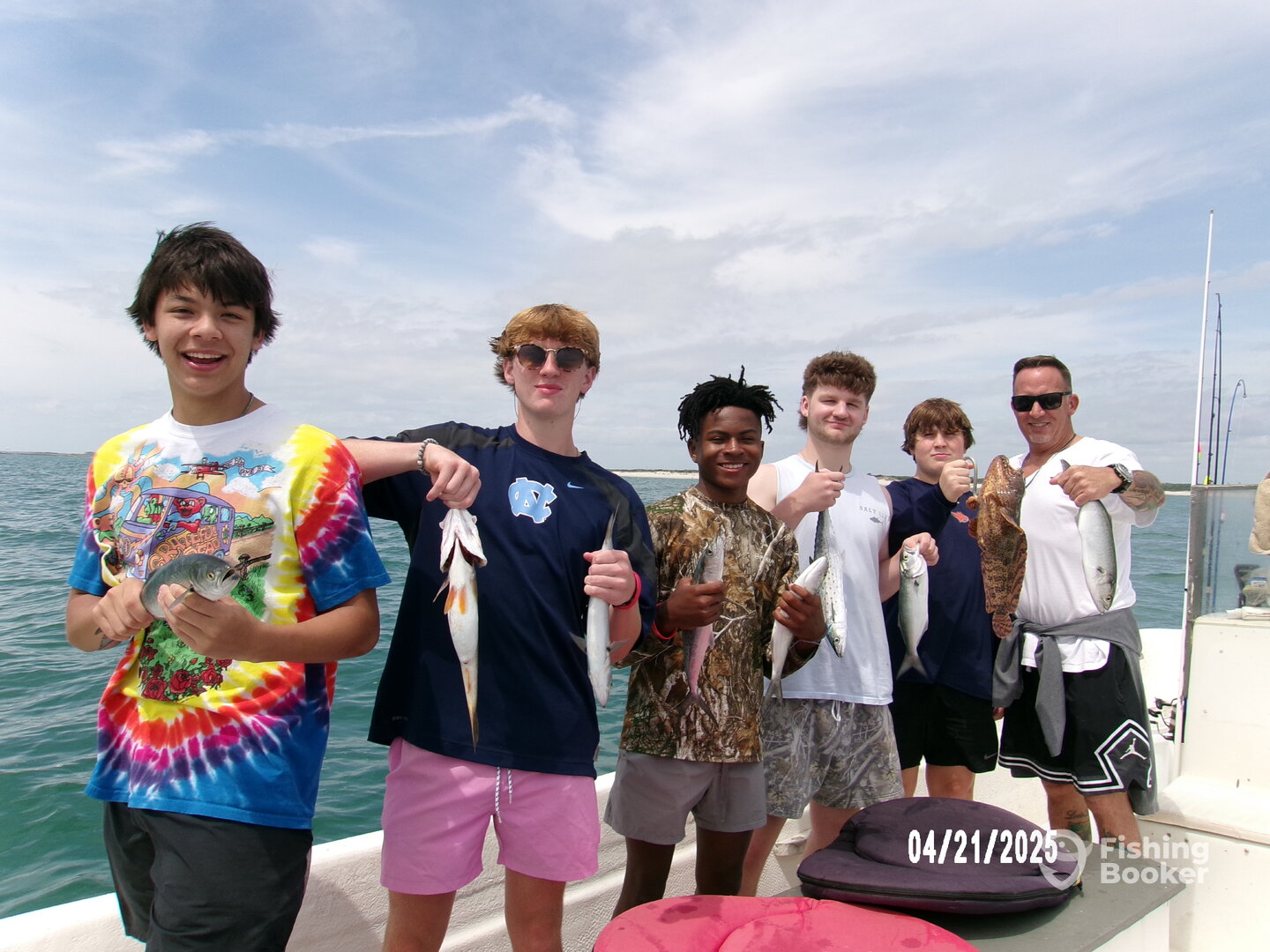 Little River Report Photo 0