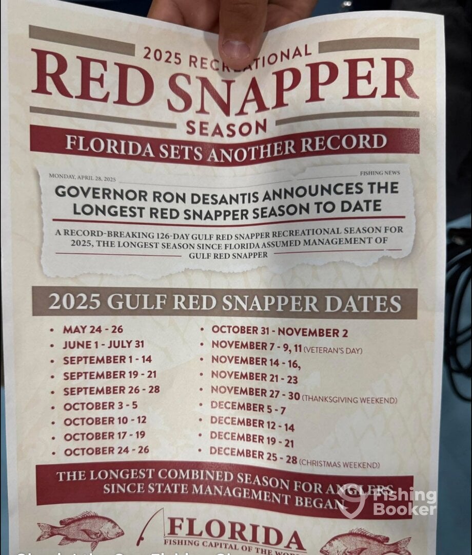 Destin Report Photo 0
