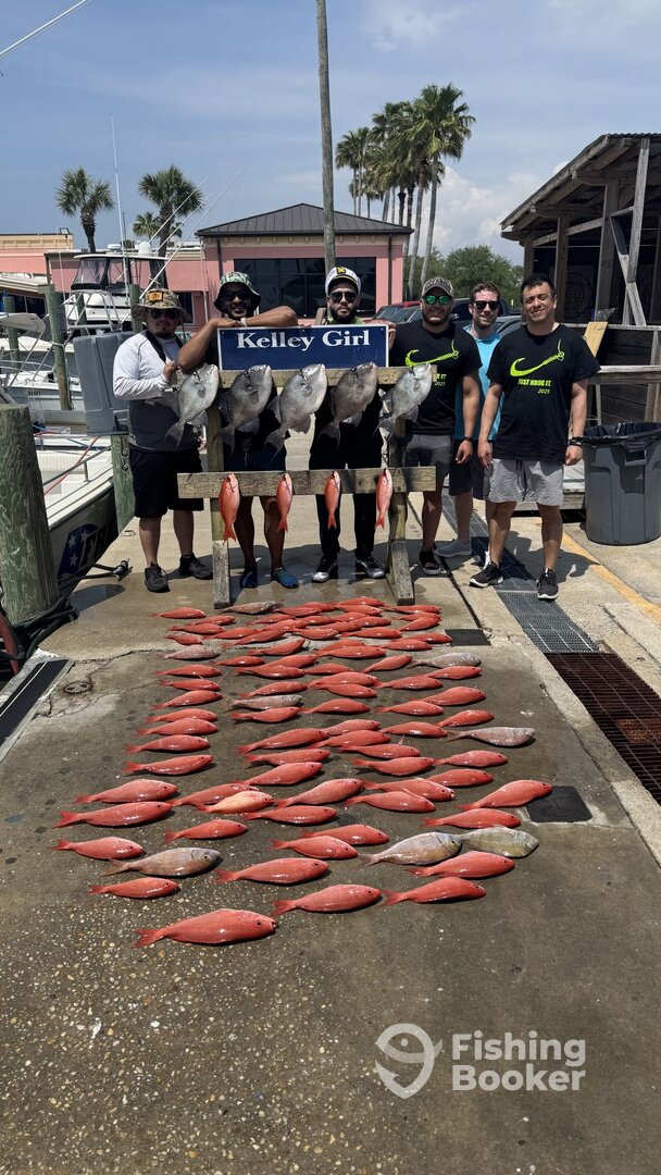 Panama City Beach Report Photo 0