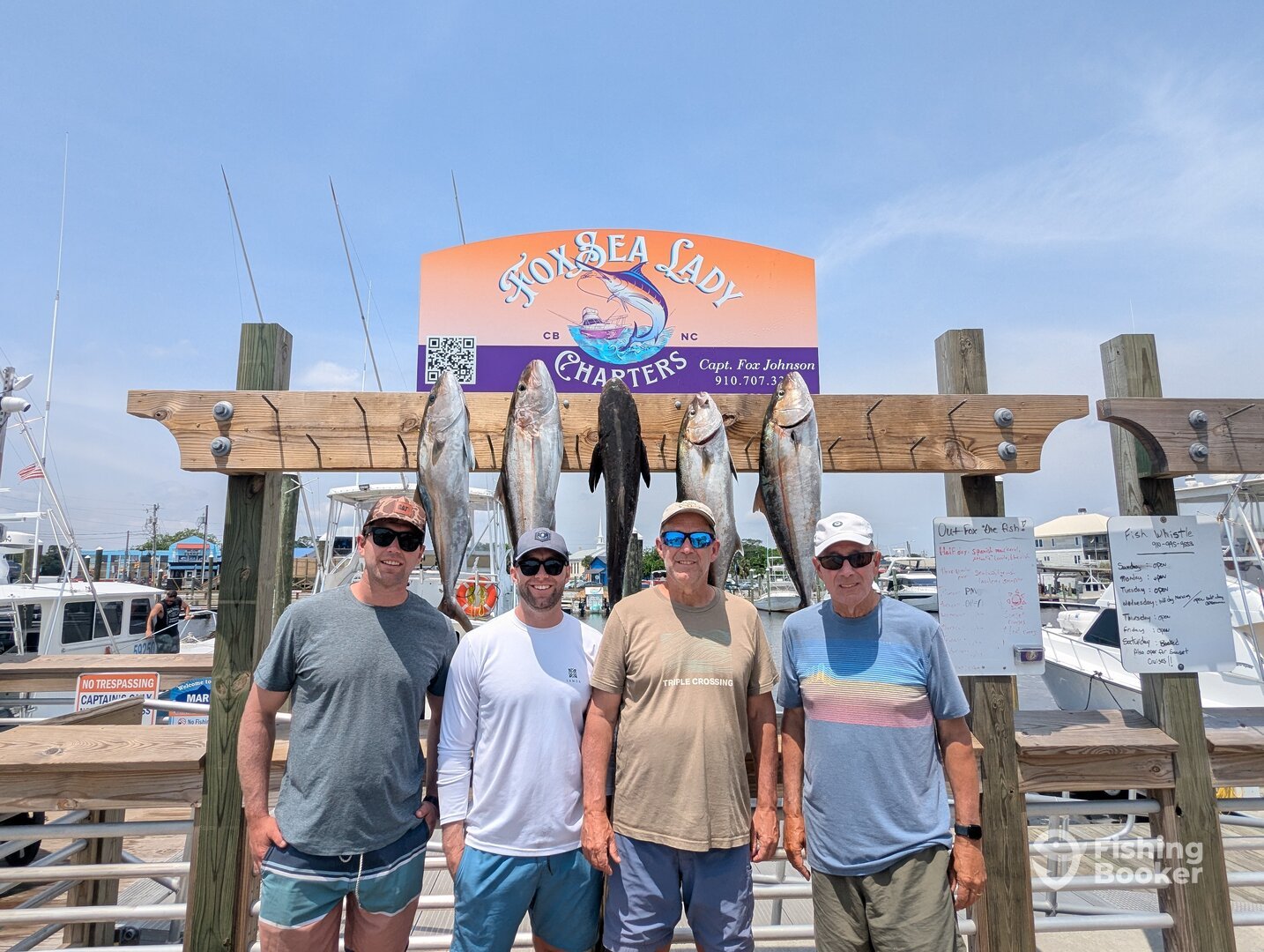Carolina Beach Report Photo 0