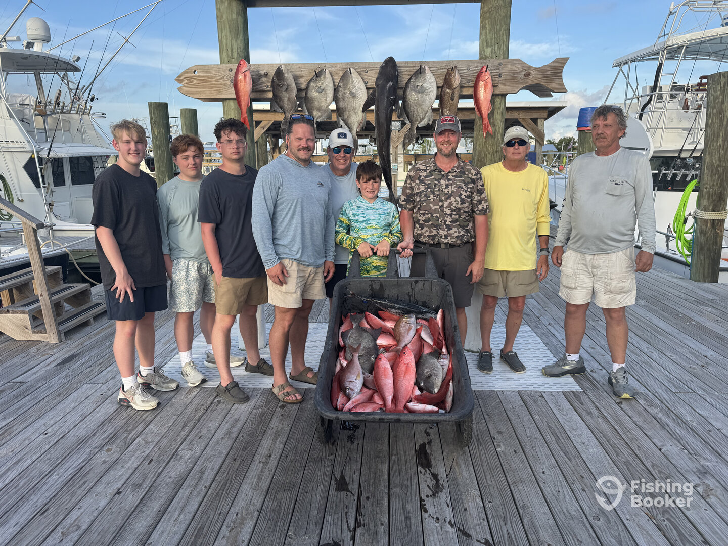 Orange Beach Report Photo 0