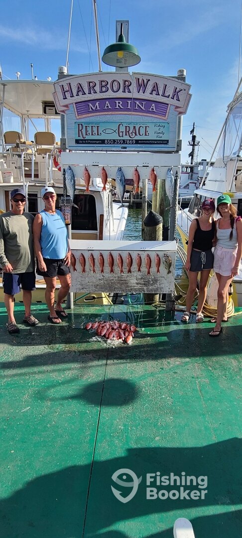 Destin Report Photo 0