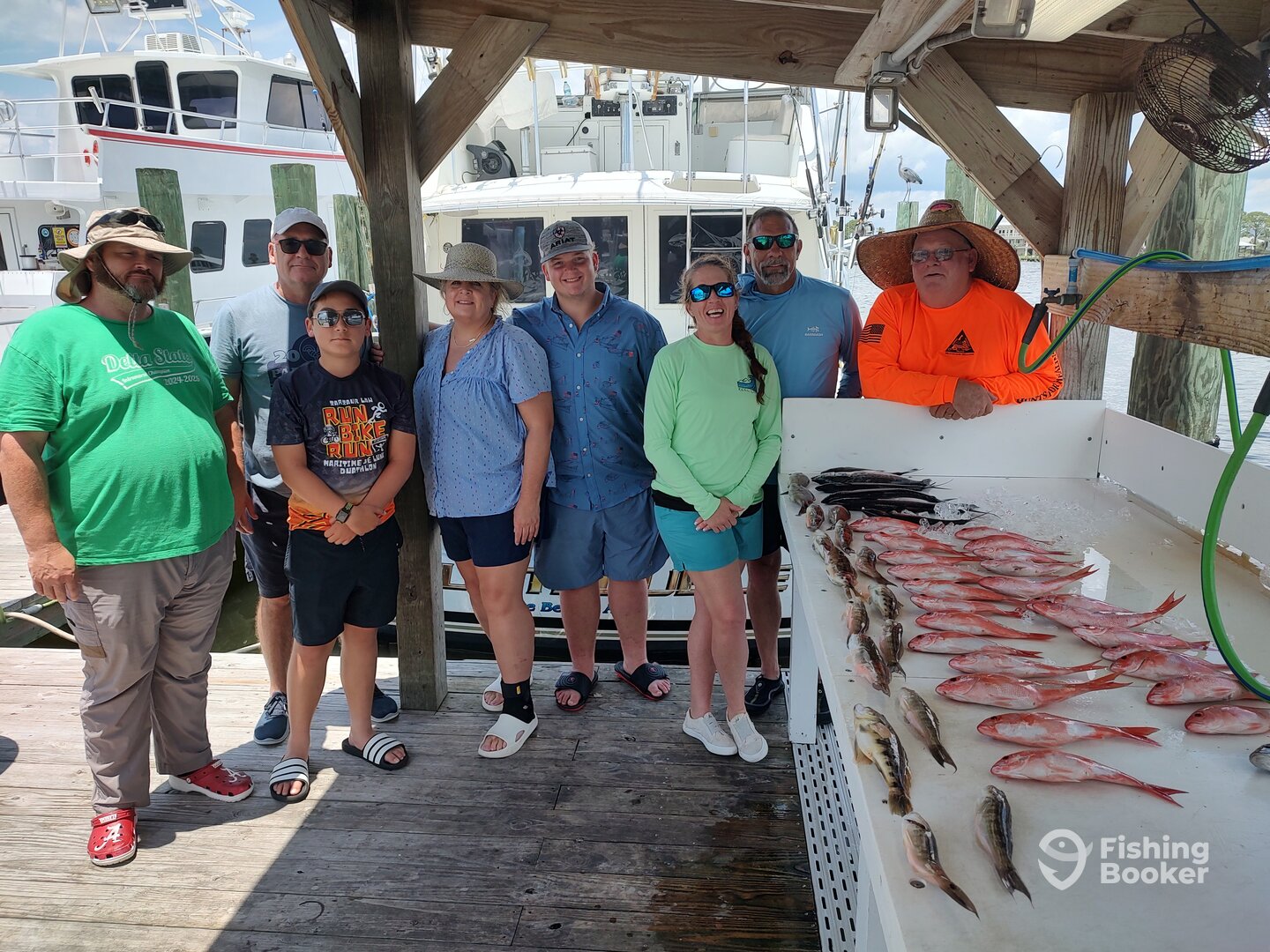 Orange Beach Report Photo 0