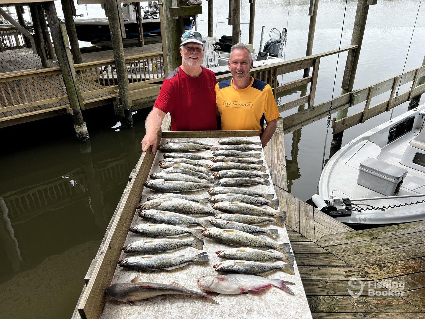 Lake Pontchartrain Report Photo 0