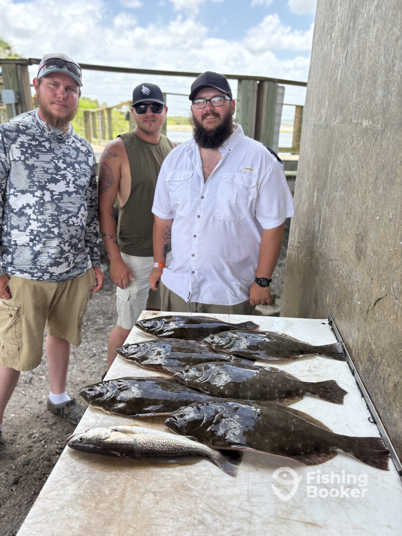 Port Orange Report Photo 0