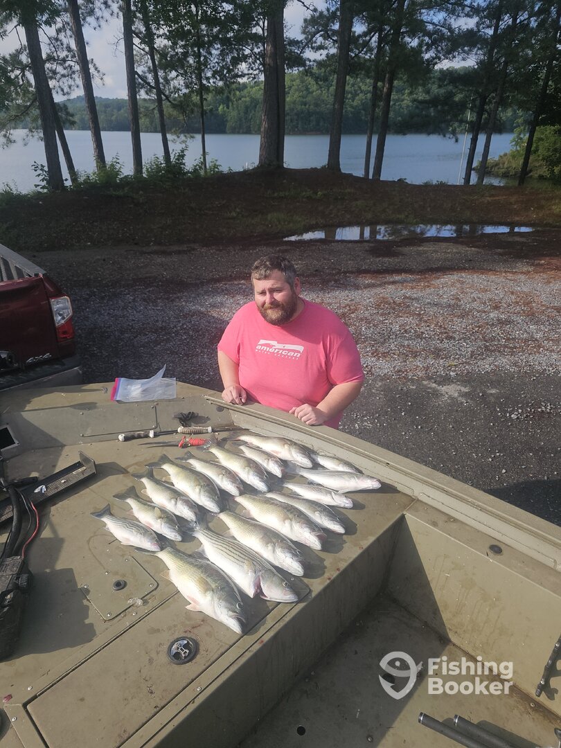 Carters Lake Report Photo 0