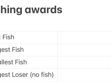 Family Bonding at it\u2019s Best!