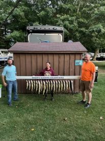 Great trip and excellent experience 