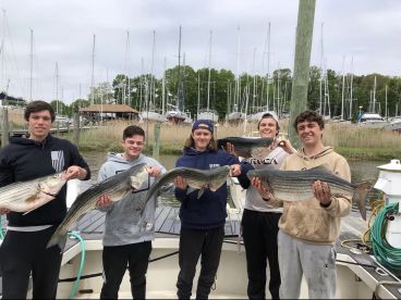 Full day trip for some stripers 
