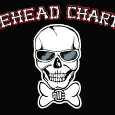Bonehead Charters profile photo